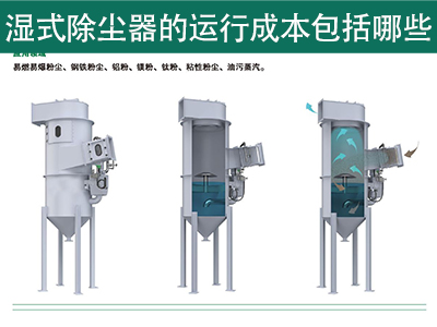 湿式除尘器的运行成本包括哪些？