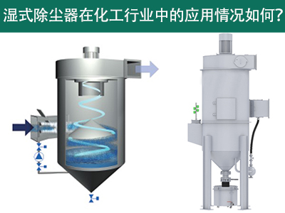 湿式除尘器在化工行业中的应用情况如何？