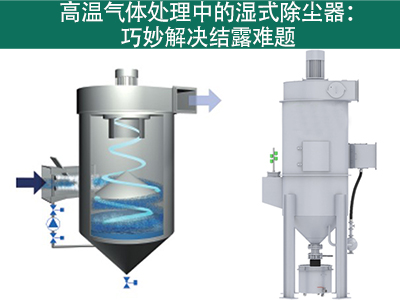 湿式除尘器在处理高温气体时如何应对结露产生？