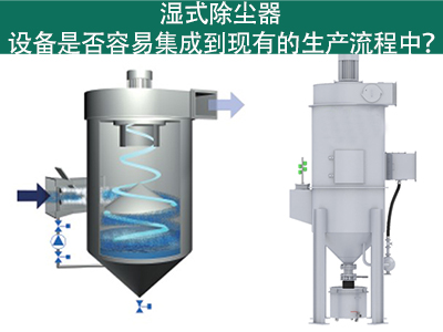 湿式除尘器：轻松集成到您的生产流程中吗？